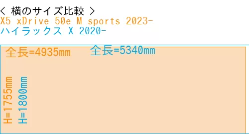 #X5 xDrive 50e M sports 2023- + ハイラックス X 2020-
